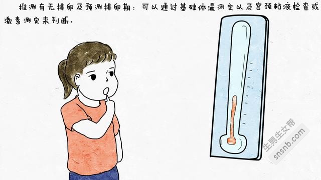 迟迟不孕难道是得了多囊卵巢？女性不孕该怎么鉴别？