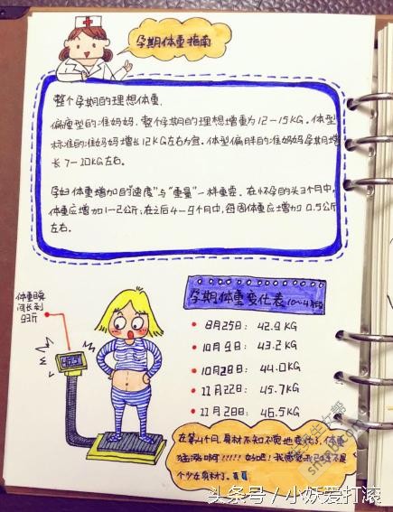 宝宝出生4个月了，翻看孕期写的孕期日记，看湿了眼