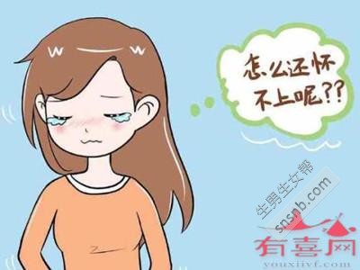 27岁做试管婴儿成功率高吗