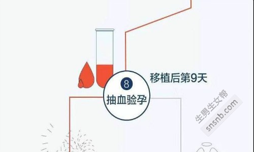 南京试管婴儿做一次多少钱