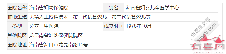 海南省妇幼保健院详情