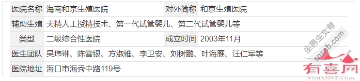 海南和京生殖医院详情